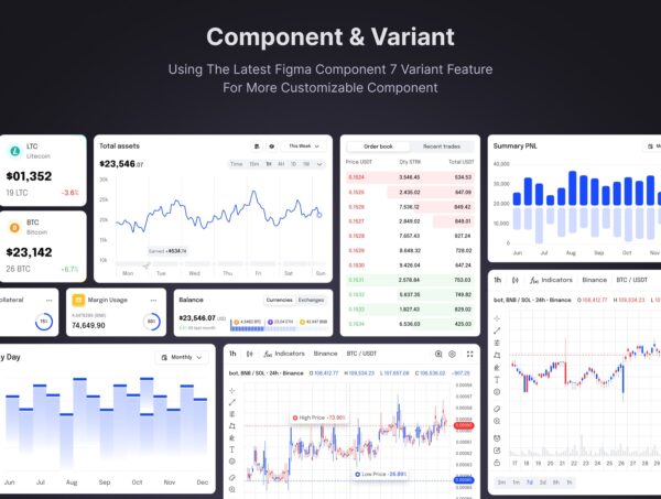 AI-powered English Speaking App UI Kit - Image 5